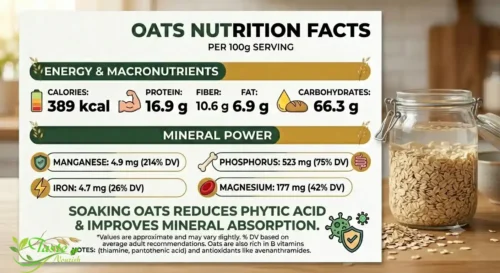 Side Effects of Eating Oats Daily 