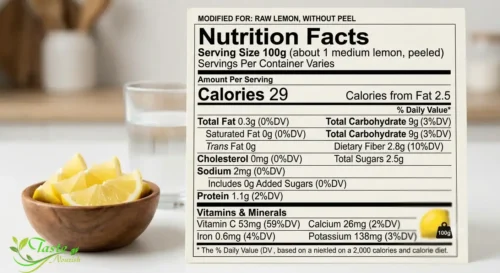 Lemon nutrition facts label showing calories, vitamin C, and macronutrients per 100 grams