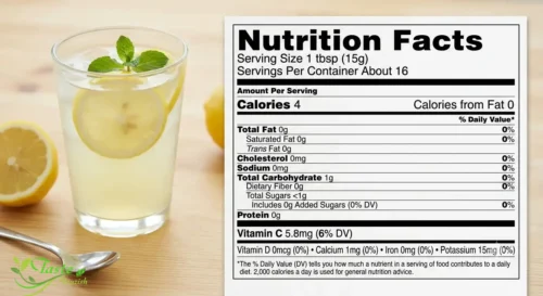 Lemon Water Benefits: Nutrition for lemon juice