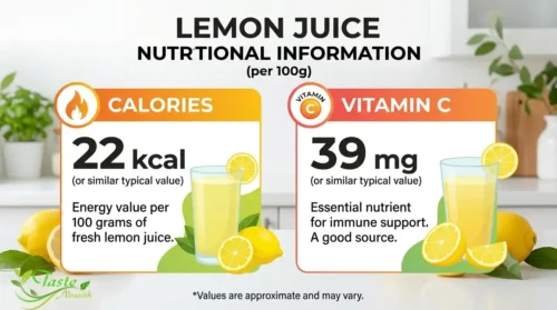 Lemon for Weight Loss: showing calories and vitamin C in lemon juice per 100 grams
