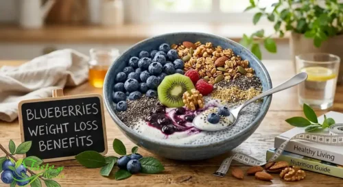 High-fiber blueberry breakfast bowl with Greek yogurt and chia seeds