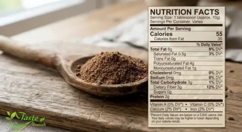 Flax seed nutrition facts per tablespoon table