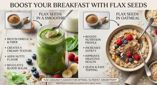 Health Benefits of Flax Seeds: Flax seeds added to smoothie and oatmeal