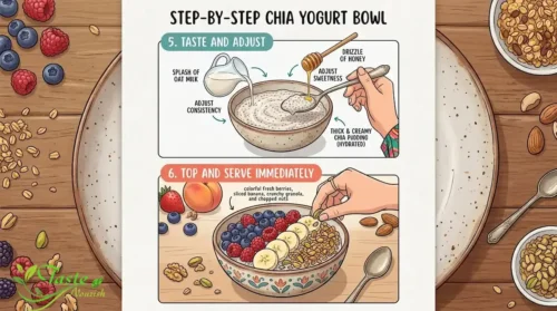 Chia Seed Yogurt Bowl